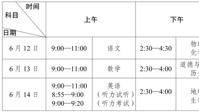 布朗尼获准重返球场！詹姆斯一口气转发多篇报道难言兴奋？