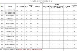 雷竞技直播首页截图4