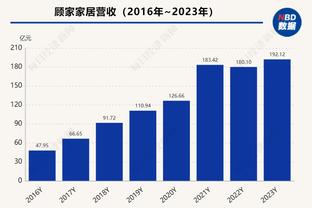 打铁三兄弟！芬尼-史密斯、丁威迪、托马斯合计44投14中合砍41分